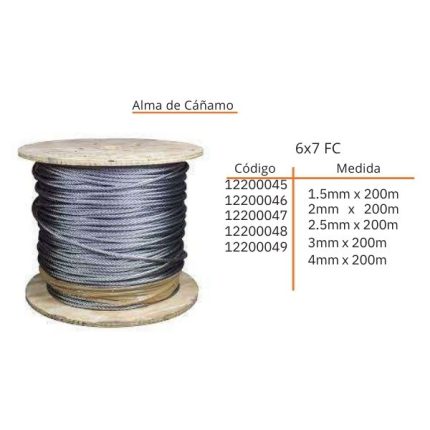 Alma de Cáñamo 6X7