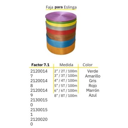 Faja para Eslinga