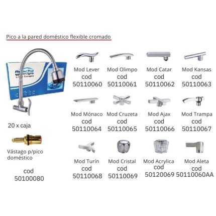 Pico a la pared doméstico flexible cromado (20PCS)